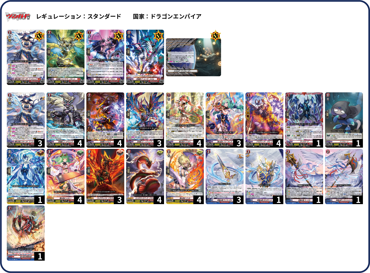 デッキコード「4H9X2」のデッキ | DECK LOG（デッキログ）