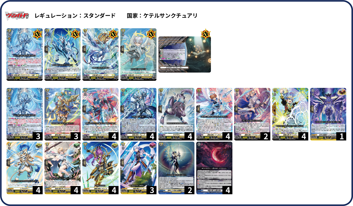 デッキコード「4HU88」のデッキ | DECK LOG（デッキログ）