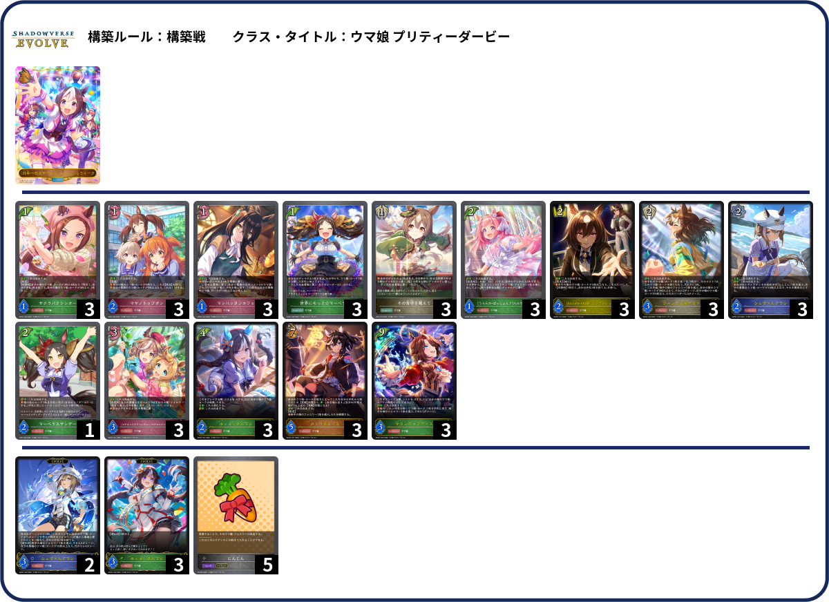 天才!ウマ娘 list