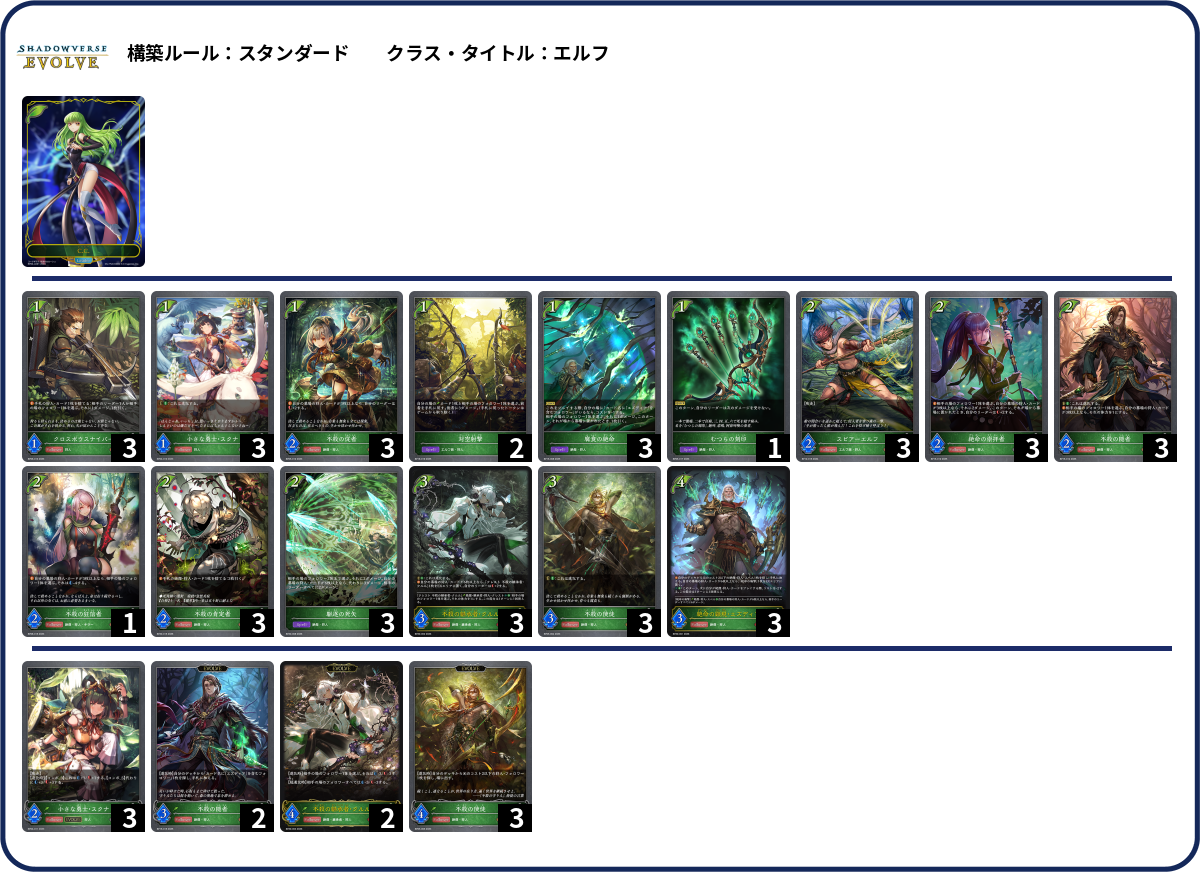 狩人エルフ deck list