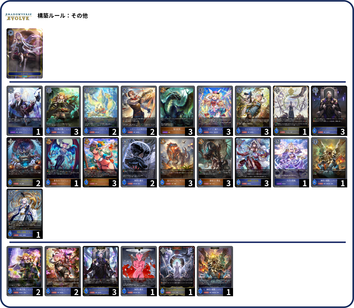 デッキコード「4K77B」のデッキ | DECK LOG（デッキログ）