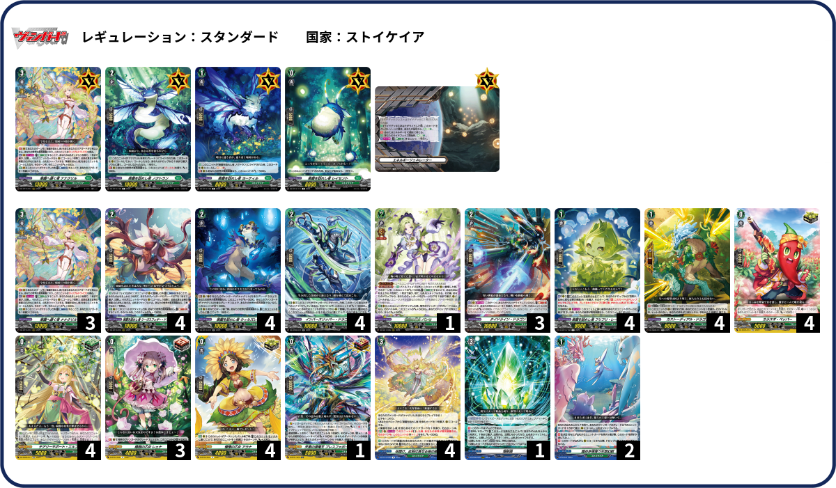 ナナクリル デッキ VG】ナナクリル構築済みデッキ(追加パーツ付き) - メルカリ