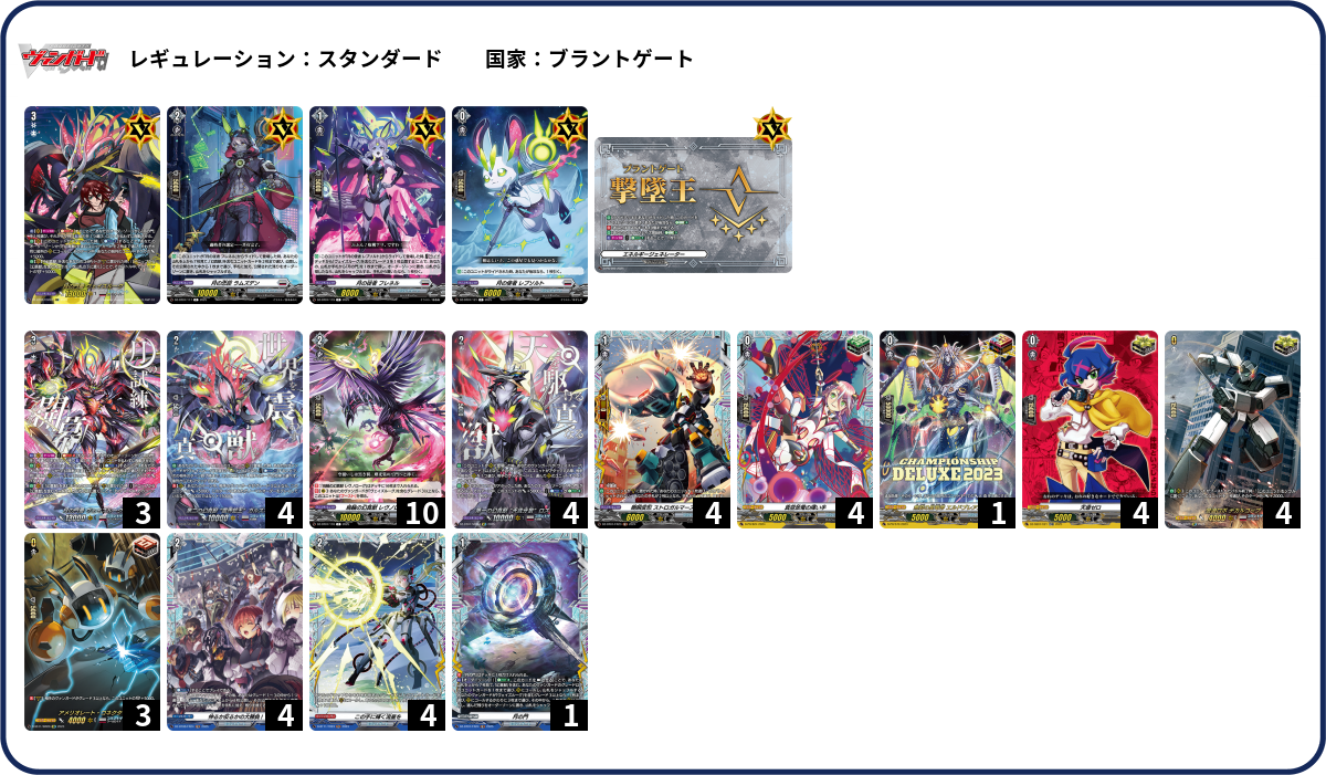 デッキコード「4KKBU」のデッキ | DECK LOG（デッキログ）