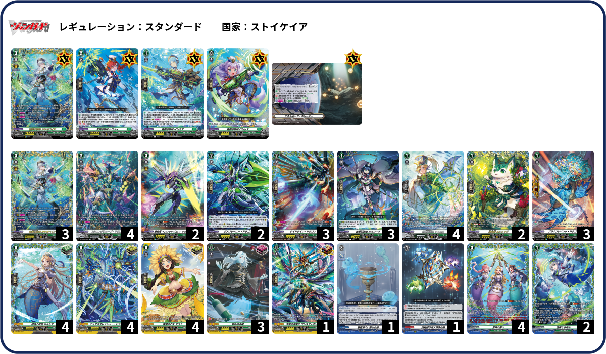 デッキコード「4KMGA」のデッキ | DECK LOG（デッキログ）