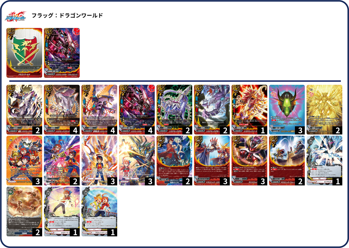 デッキコード「4KUVV」のデッキ | DECK LOG（デッキログ）