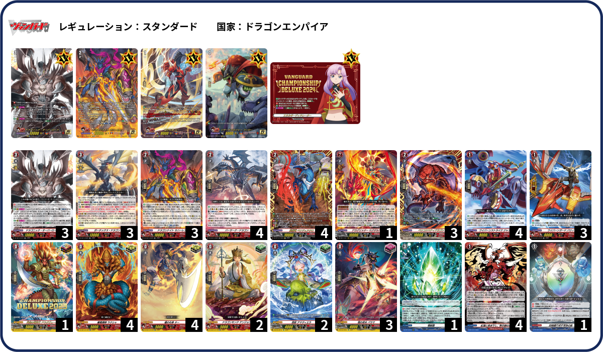 デッキコード「4KW67」のデッキ | DECK LOG（デッキログ）
