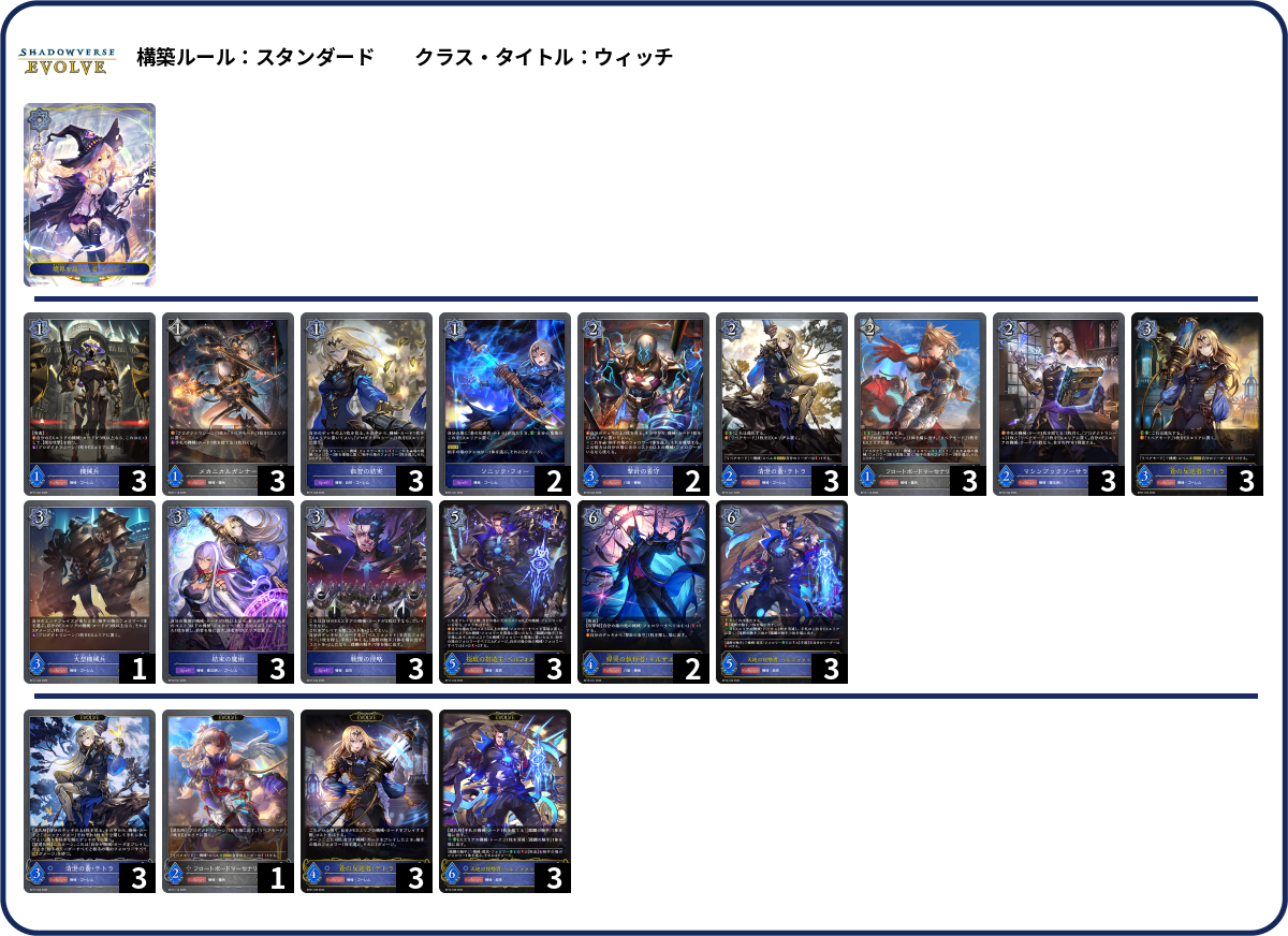 WS　ログホライズン　4扉4門　デッキ　パーツ付 WSデッキ紹介】エリス連パン2025年ver.｜じろうの備忘録