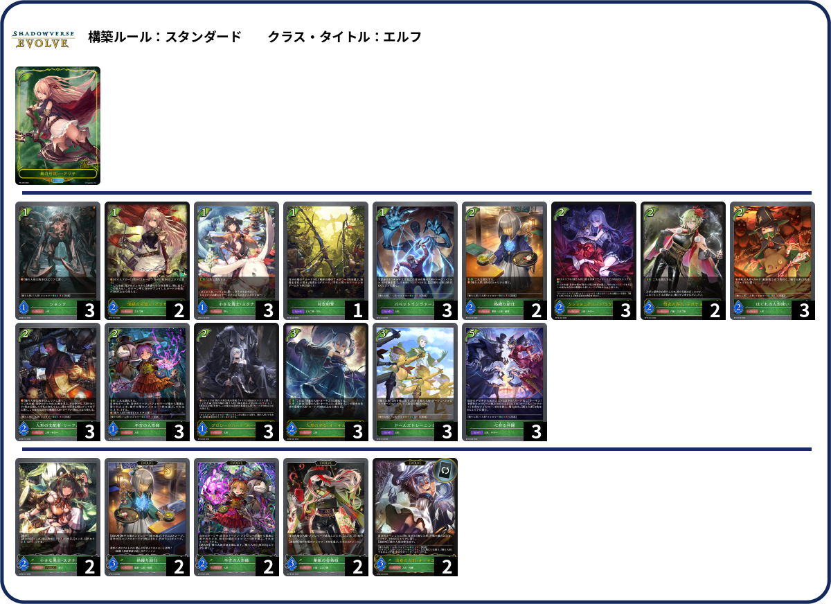 20260715 deck list