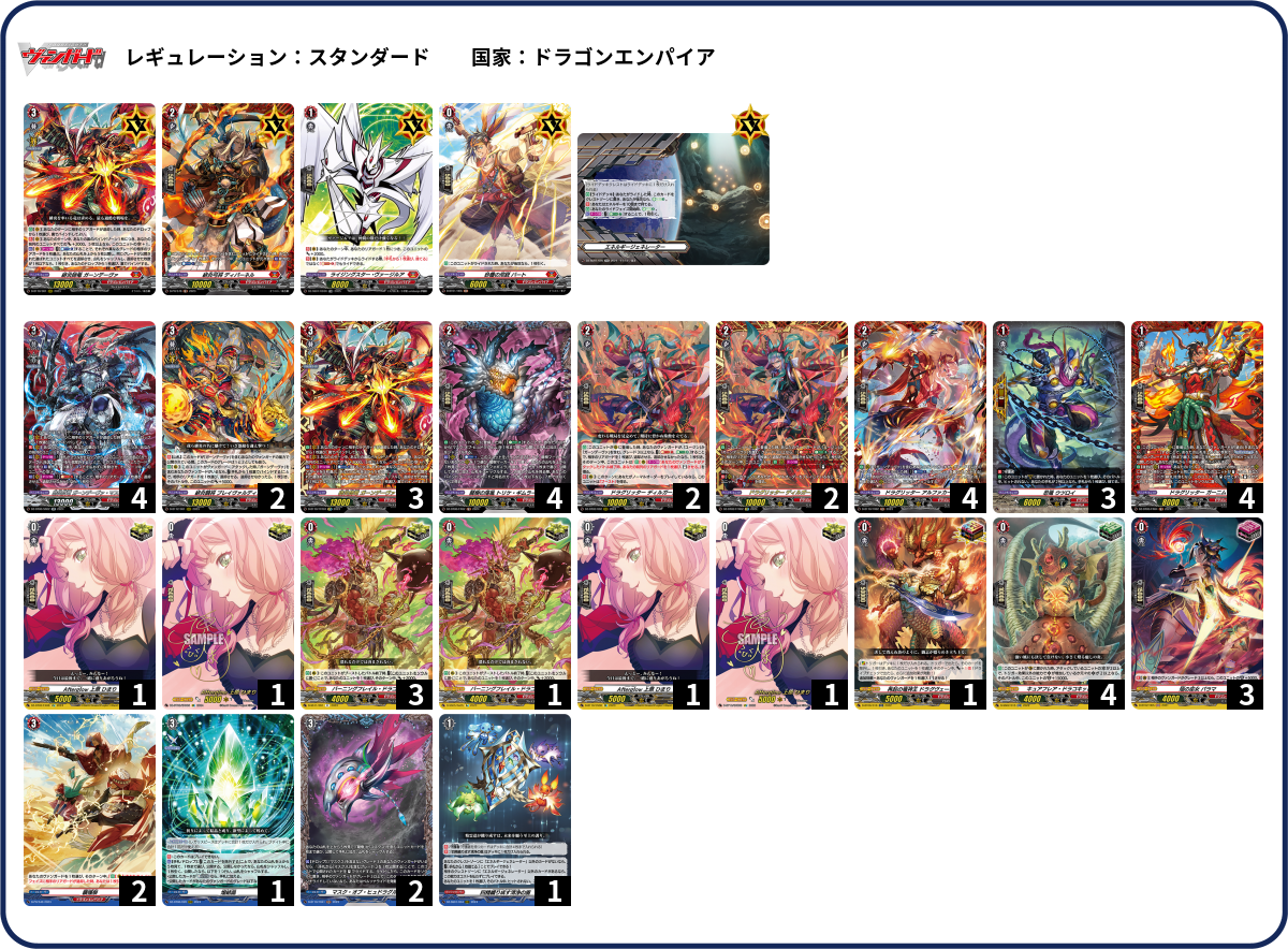 デッキコード「4MK2C」のデッキ | DECK LOG（デッキログ）