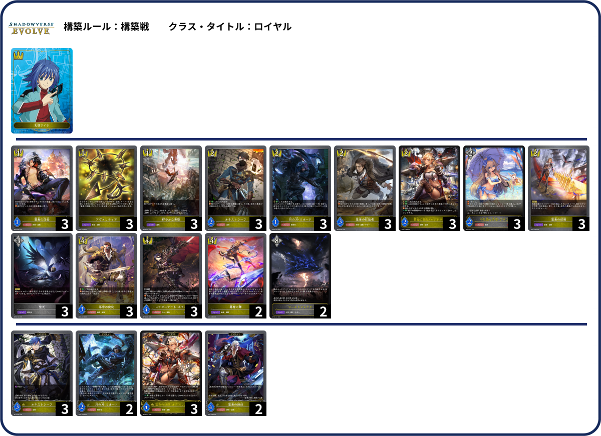 nesre6様 リクエスト 4点 まとめ商品 本格構築済みデッキ nesre6様 リクエスト 4点 まとめ商品 本格構築済みデッキ nesre6