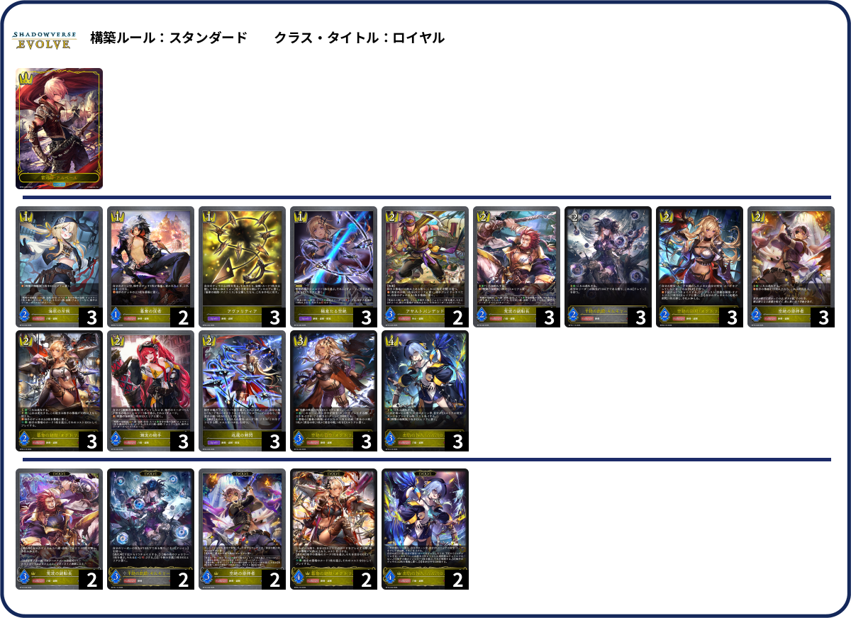 バルバロスページ 出航の咎人・バルバロス Card Usage and Decks | Shadowverse Codex