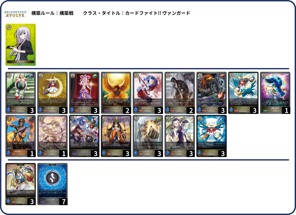 オラクルシンクタンク list