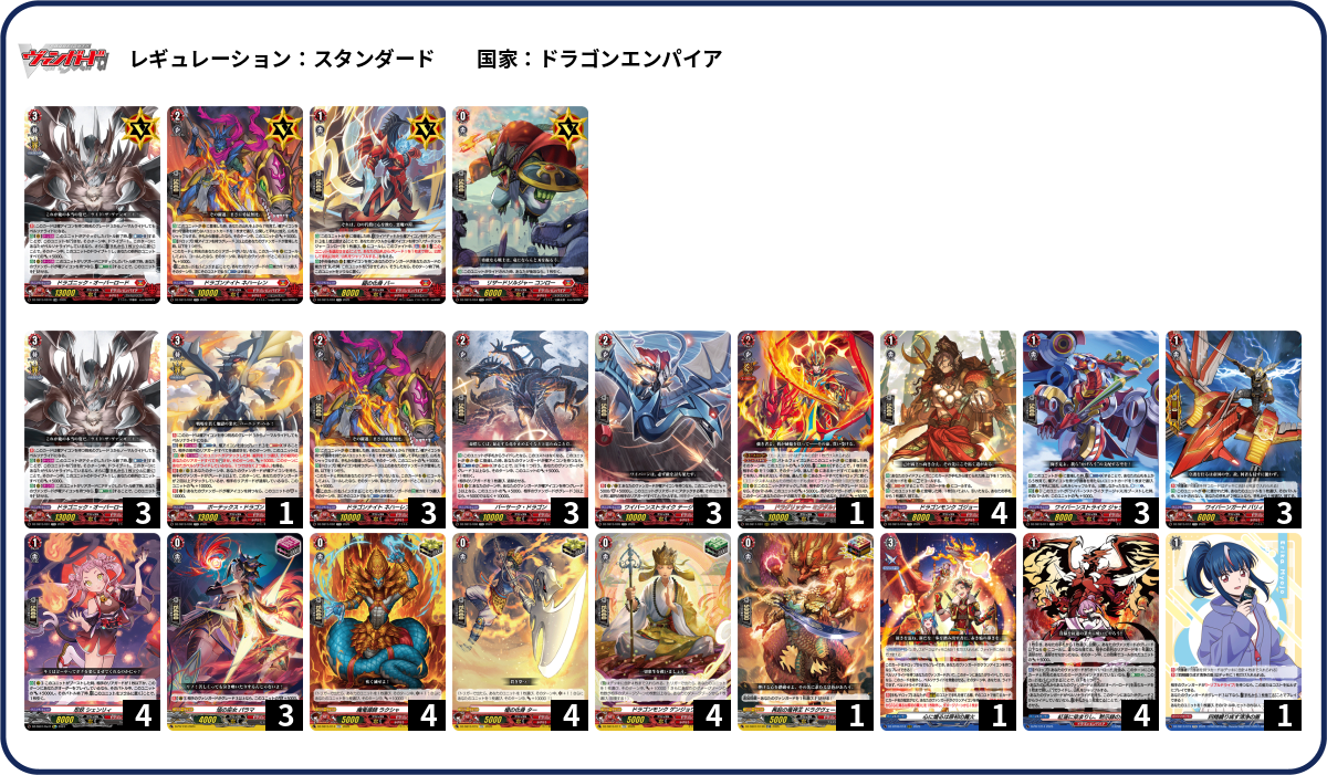WS　ログホライズン　4扉4門　デッキ パワーアップセット ログ・ホライズン - 商品情報｜ヴァイス