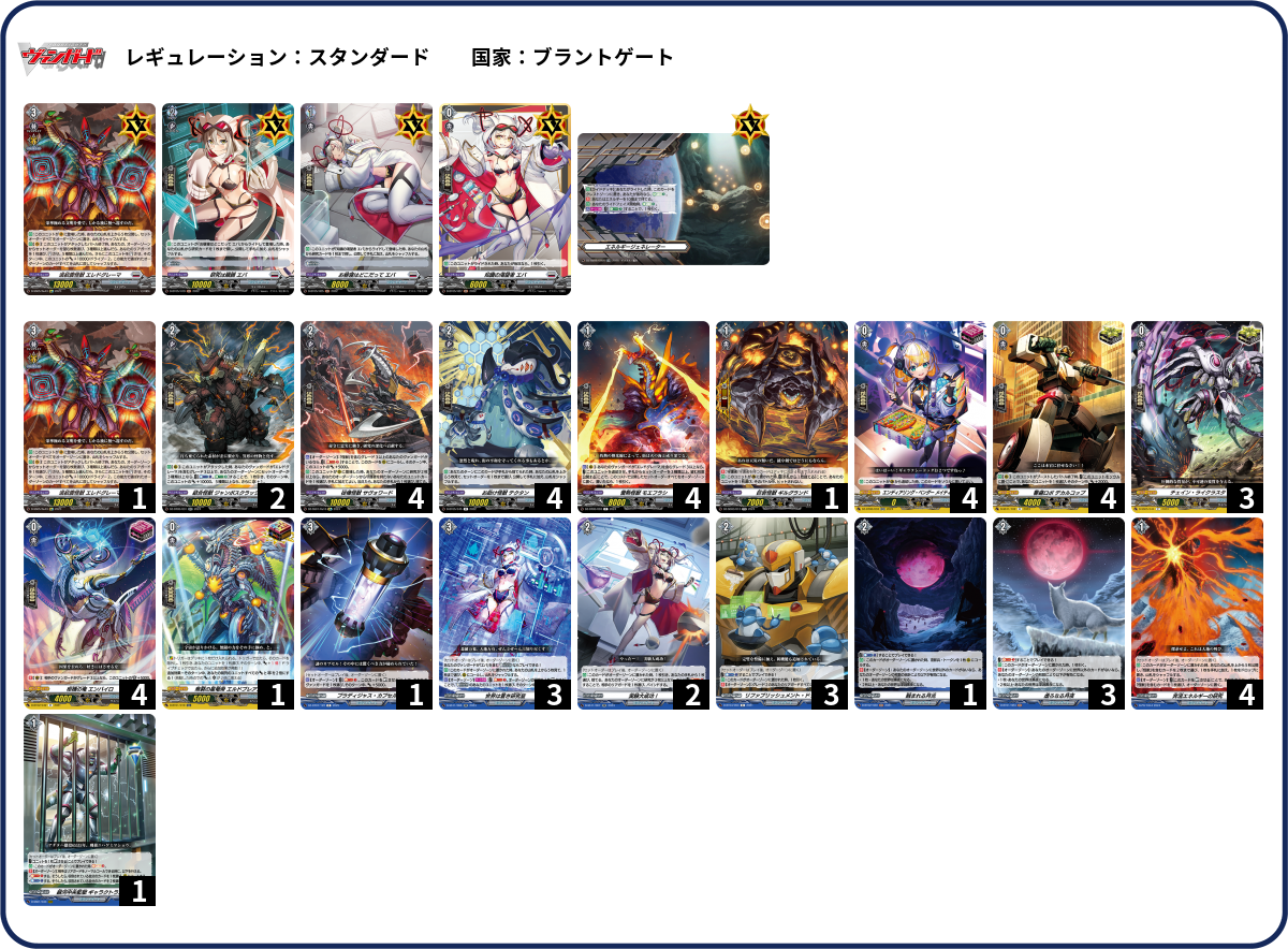 デッキコード「4NK76」のデッキ | DECK LOG（デッキログ）