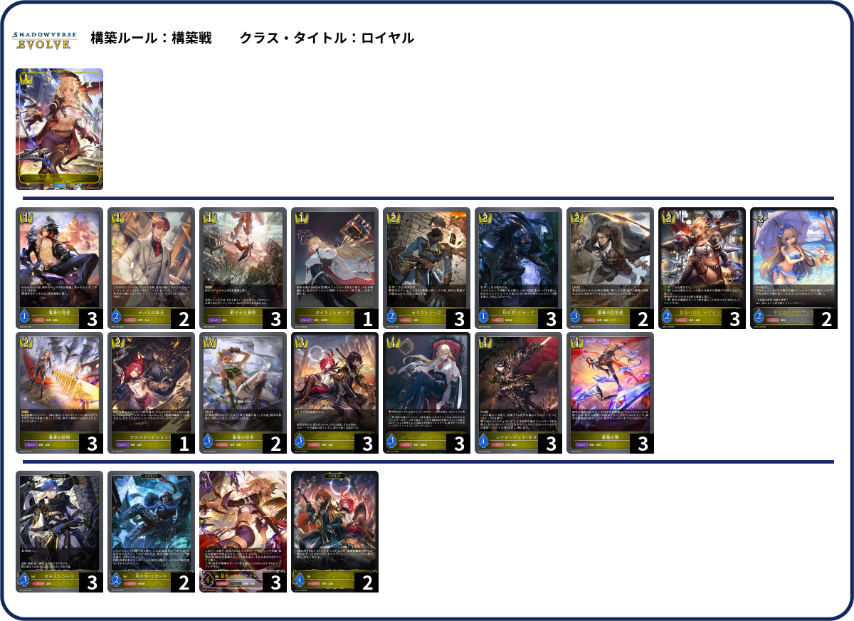 簒奪 list
