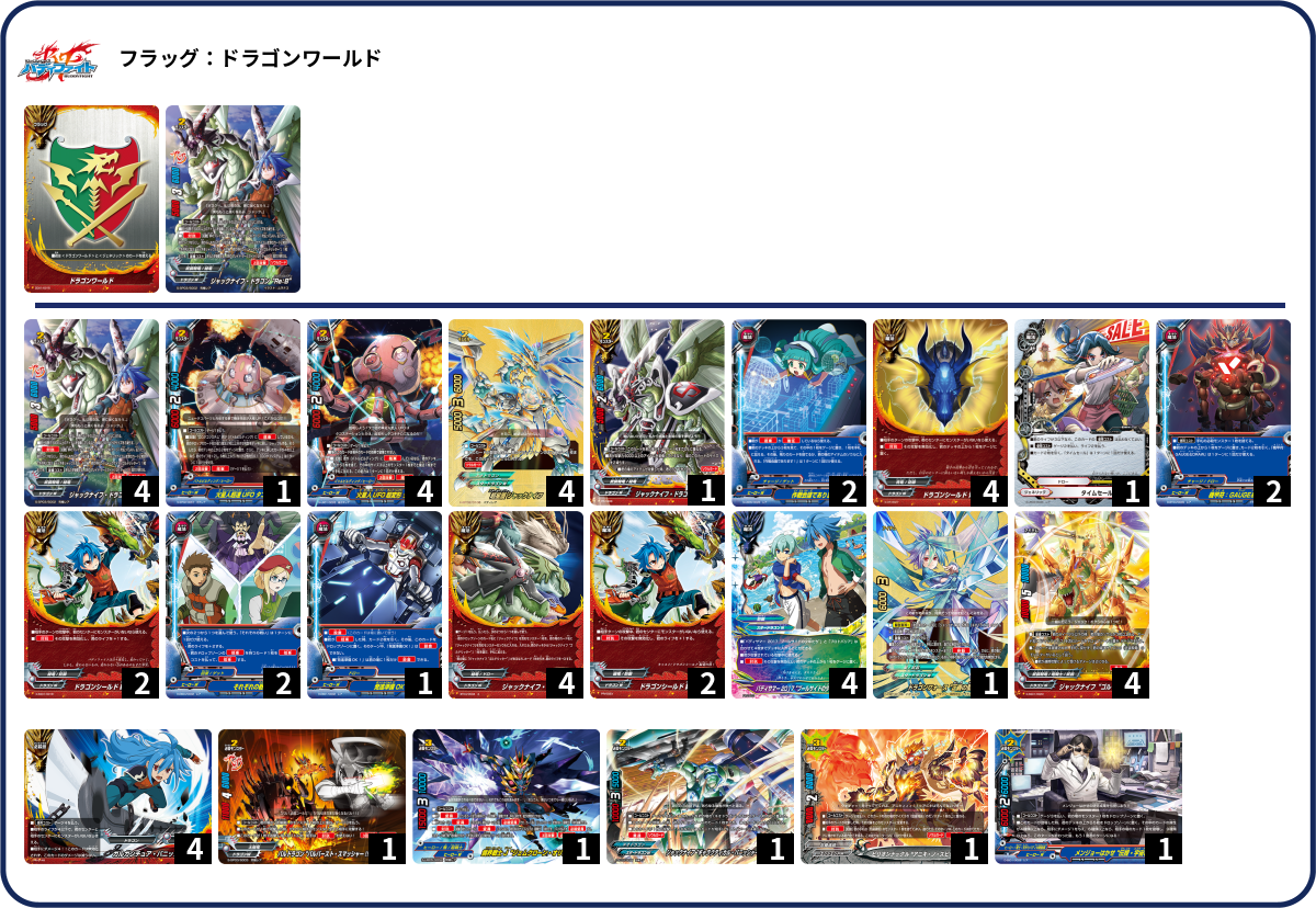 デッキコード「4NNZC」のデッキ | DECK LOG（デッキログ）