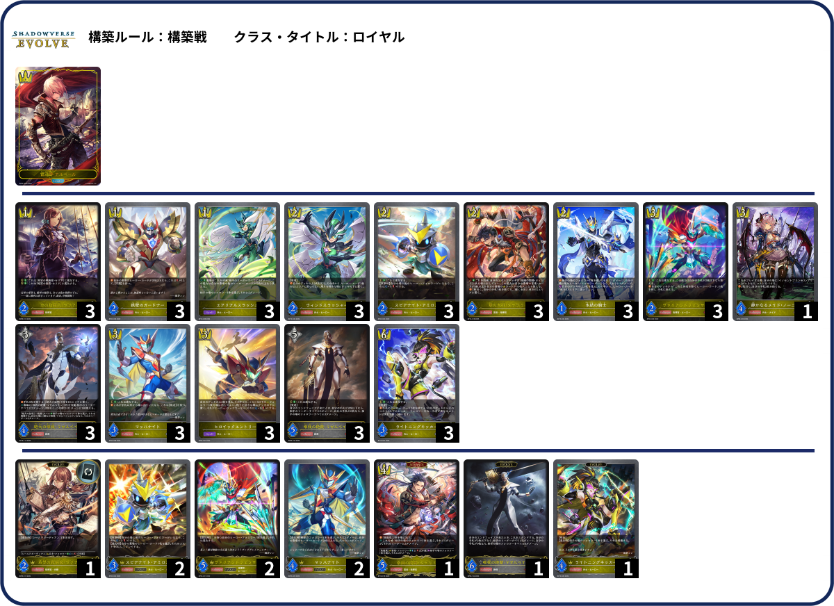 デッキコード「4NU36」のデッキ | DECK LOG（デッキログ）