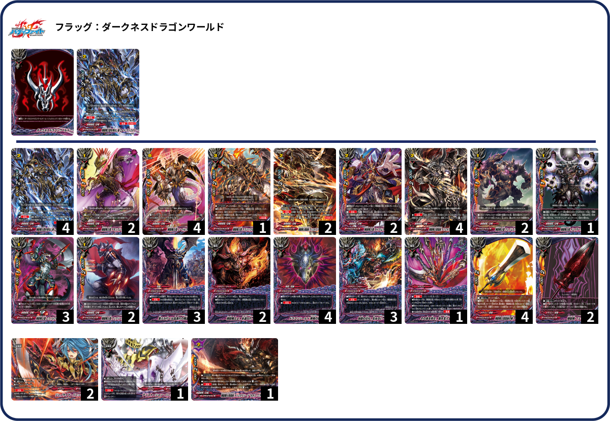 デッキコード「4NVRG」のデッキ | DECK LOG（デッキログ）