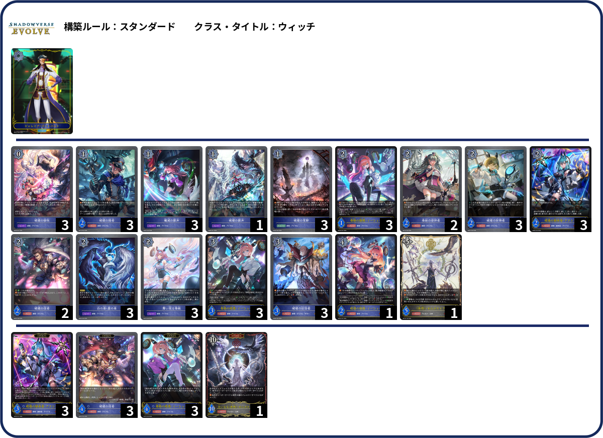 破壊2 deck list