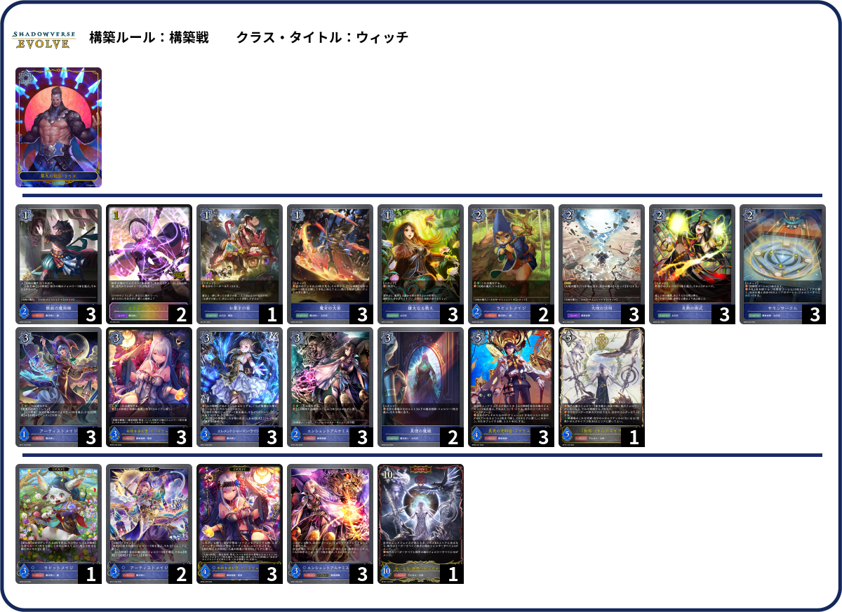 秘術ウィッチ list