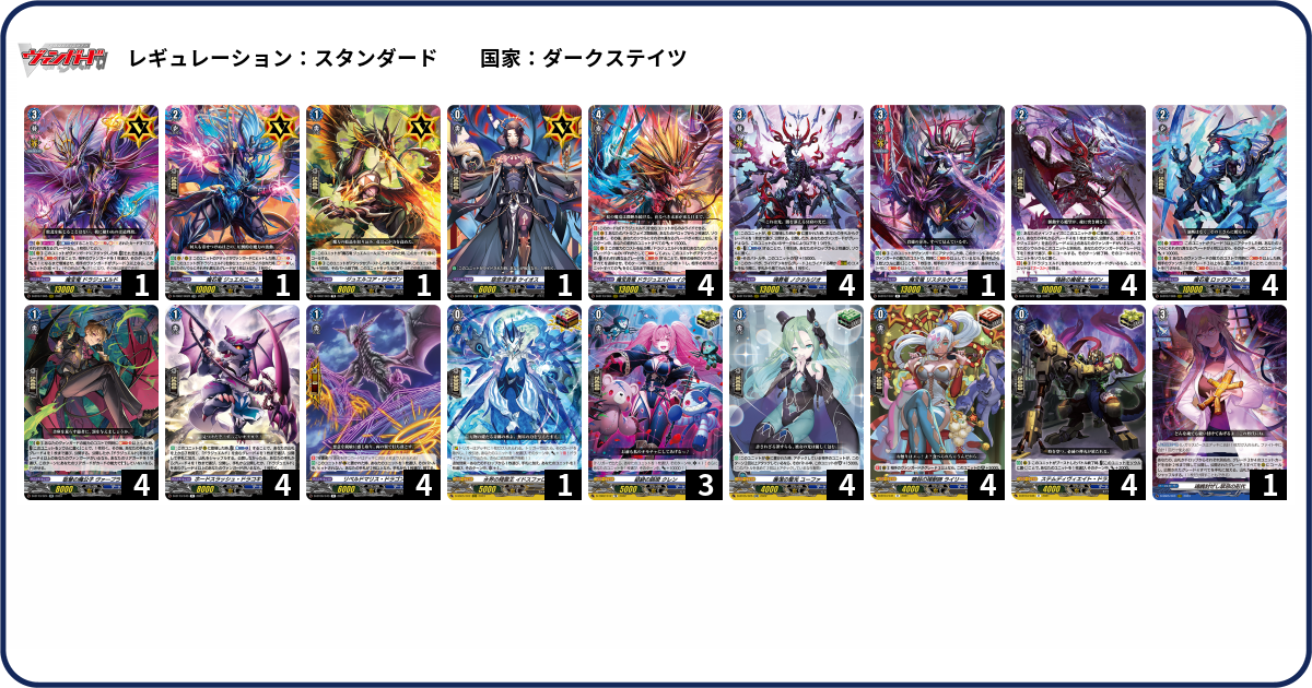 WS　ログホライズン　4扉4門　デッキ デッキコード「4P9WS」のデッキ | DECK LOG（デッキログ）