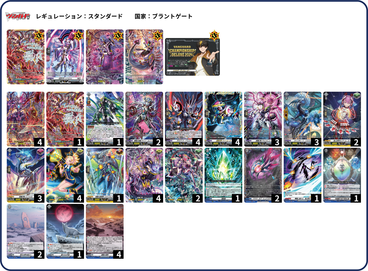 【翌日発送】4cシデンアポロ デッキ デッキコード「4PRUD」のデッキ | DECK LOG（デッキログ）