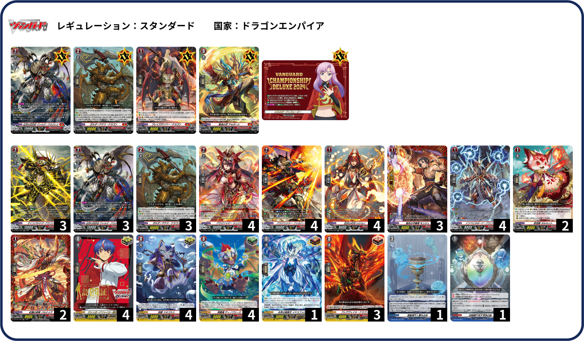 デッキコード「4Q83D」のデッキ | DECK LOG（デッキログ）