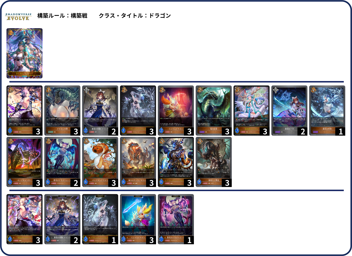 ヴェイズルーグ　デッキパーツ ヴェイズルーグ デッキパーツ - メルカリ