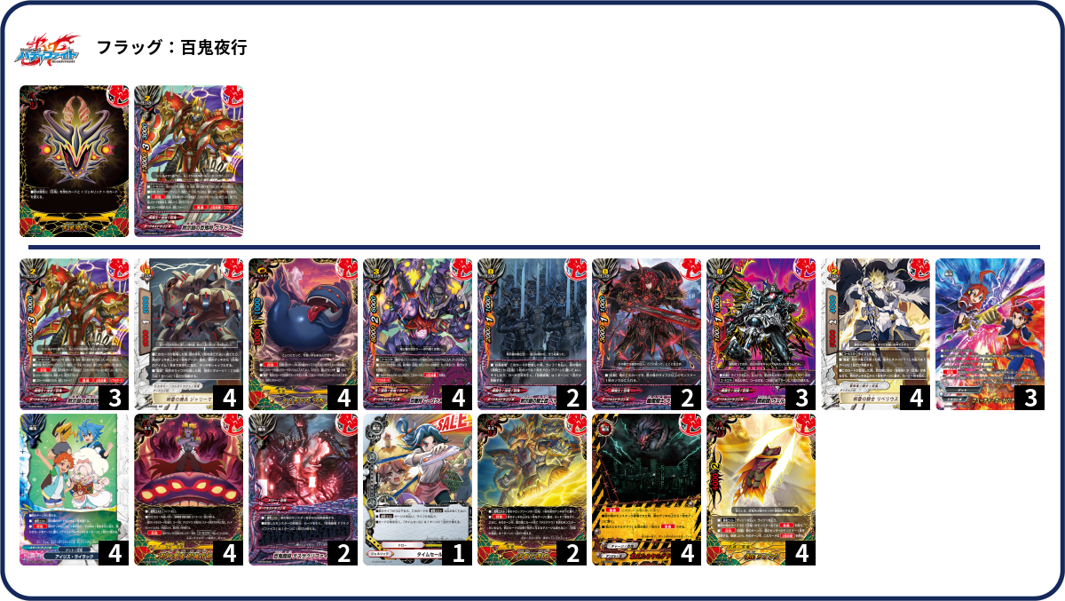 デッキコード「4QEL」のデッキ | DECK LOG（デッキログ）