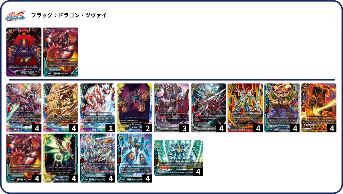 デッキコード「4QFPC」のデッキ | DECK LOG（デッキログ）