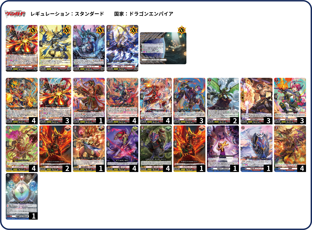 デッキコード「4QQ5L」のデッキ | DECK LOG（デッキログ）