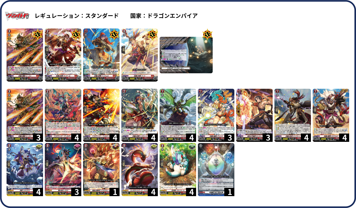 WS　ログホライズン　4扉4門　デッキ WS ログホライズン 4扉4門 デッキ - メルカリ