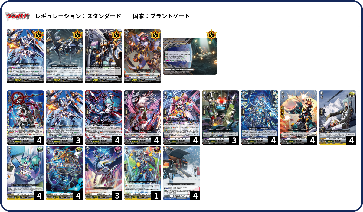 デッキコード「4R42U」のデッキ | DECK LOG（デッキログ）