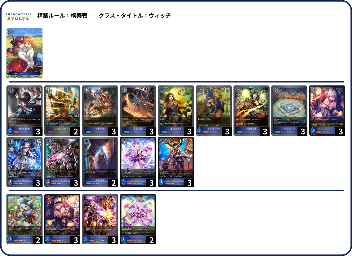 虹ヶ咲学園スクールアイドル同好会 list