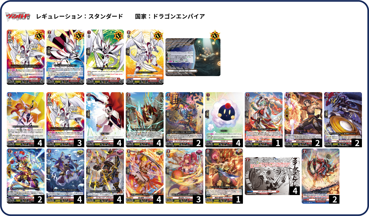 デッキコード「4R8R0」のデッキ | DECK LOG（デッキログ）