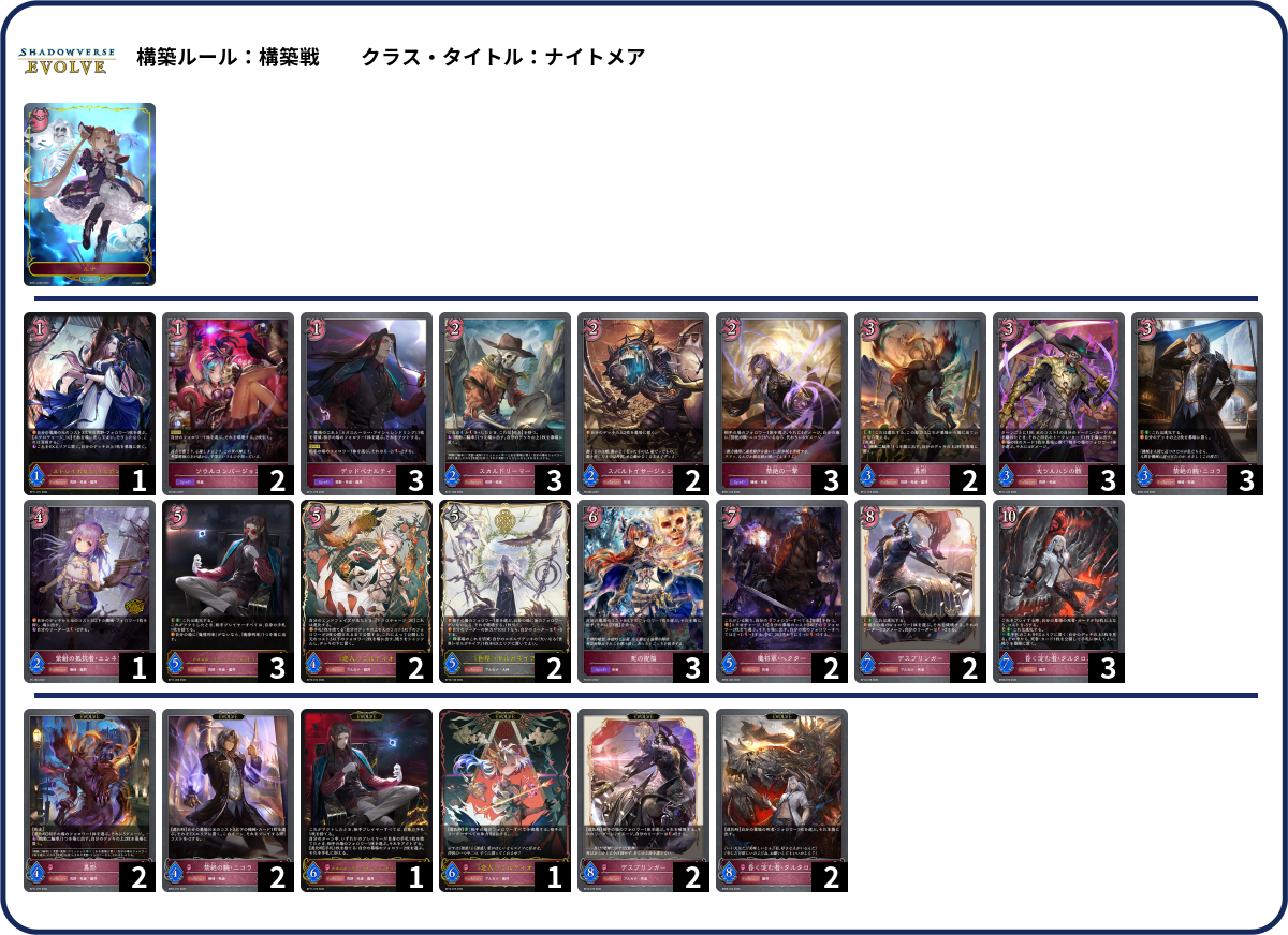 TDR デッキ　パーツ　アルフ3ソルセ4ういんがる1パーク1ふろうがる4エポナ4 デッキコード「4R9DP」のデッキ | DECK LOG（デッキログ）