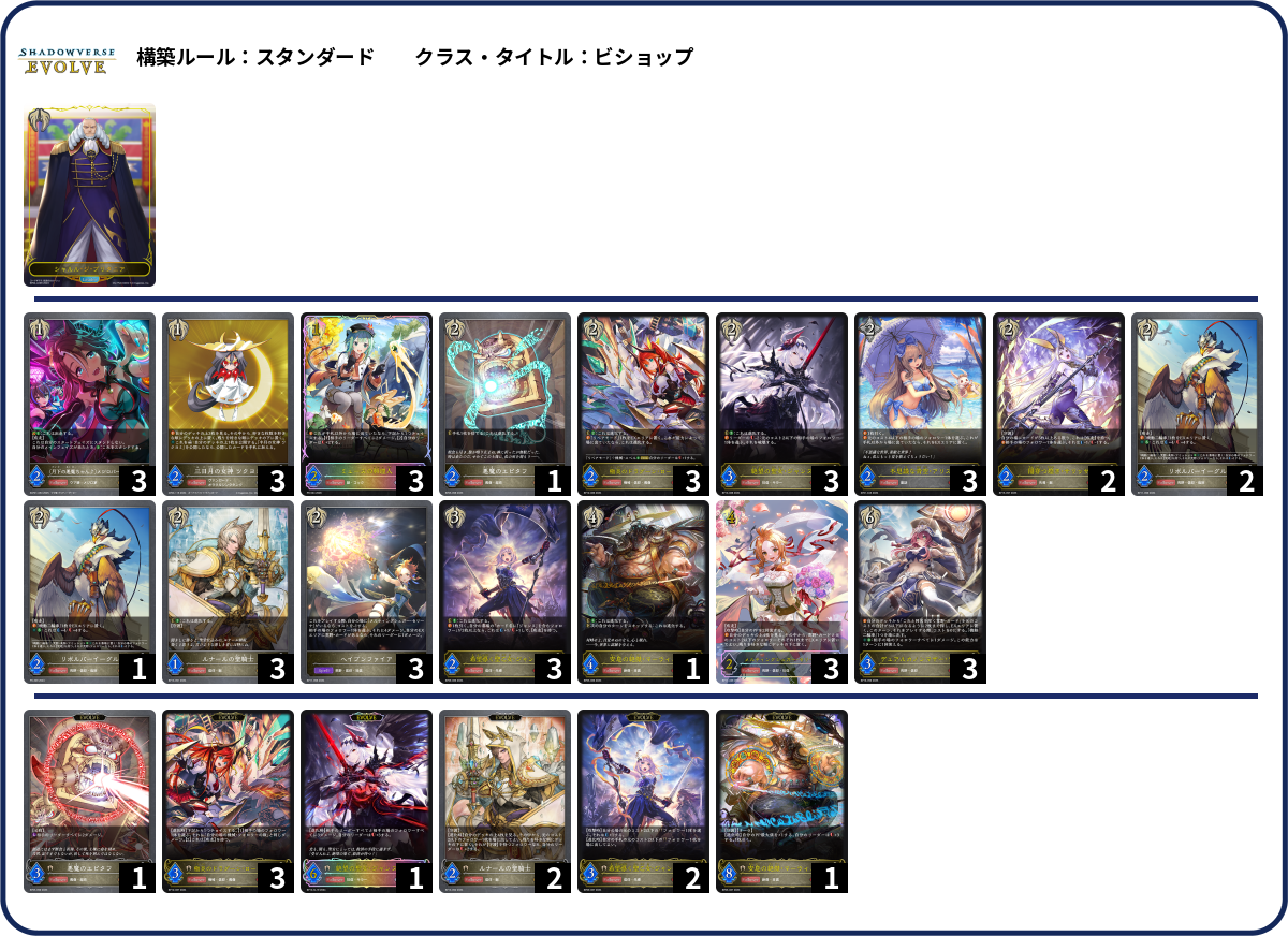 荒野ビショ deck list