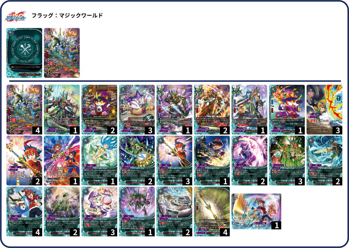 デッキコード「4RARN」のデッキ | DECK LOG（デッキログ）