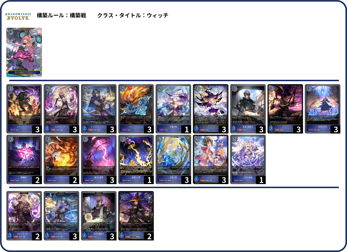 デッキコード「4RDCC」のデッキ | DECK LOG（デッキログ）