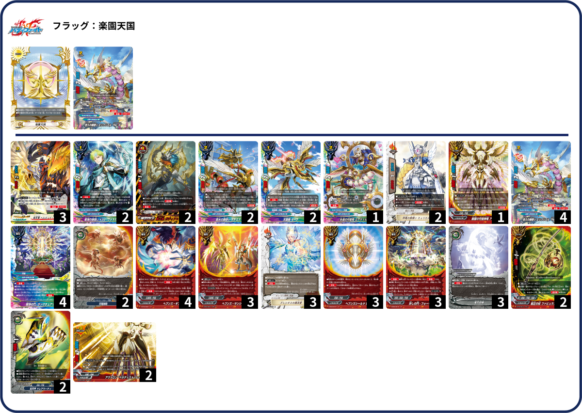 デッキコード「4RKF7」のデッキ | DECK LOG（デッキログ）