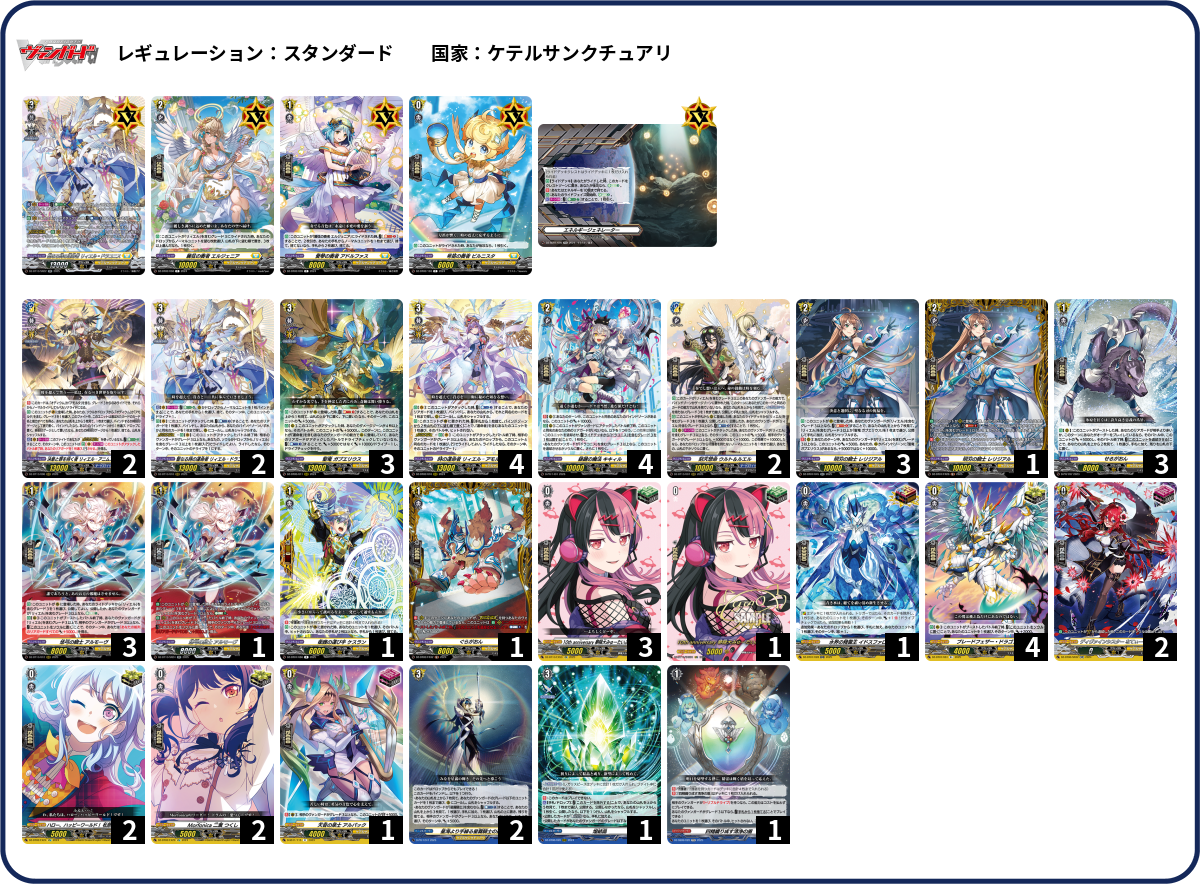 リィエルアニムス　デッキ デッキ解説】リィエル＝アニムス採用型ドラコニス｜みるたえ