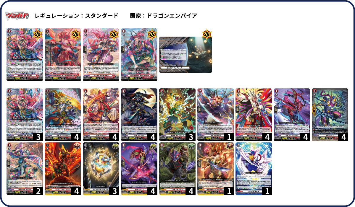 デッキコード「4S9LL」のデッキ | DECK LOG（デッキログ）