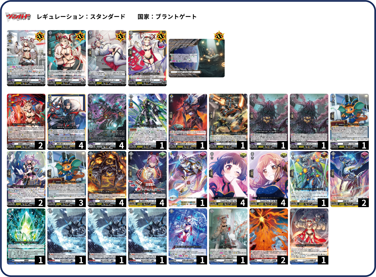 デッキコード「4SA6Z」のデッキ | DECK LOG（デッキログ）