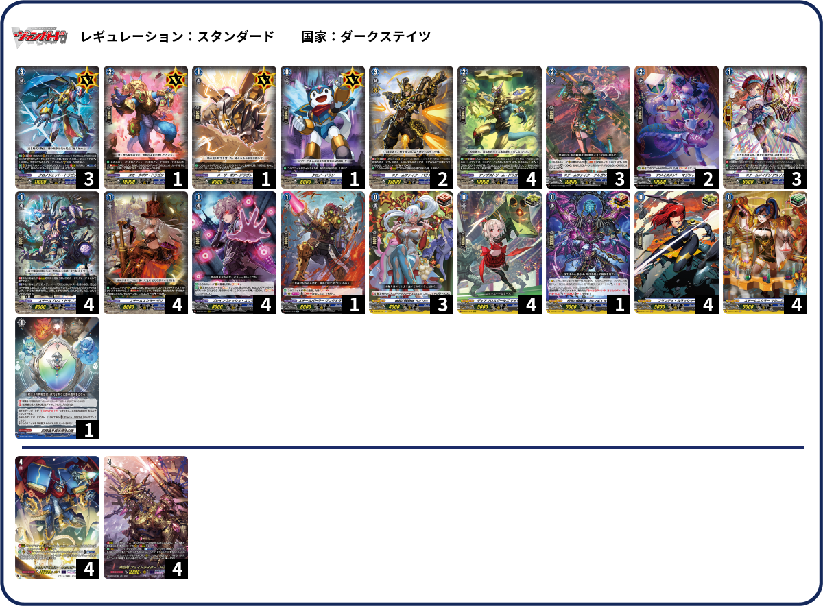 デッキコード「4T1YQ」のデッキ | DECK LOG（デッキログ）