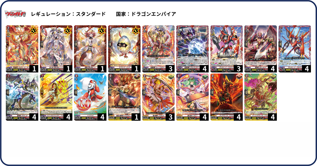 デッキコード「4T64G」のデッキ | DECK LOG（デッキログ）