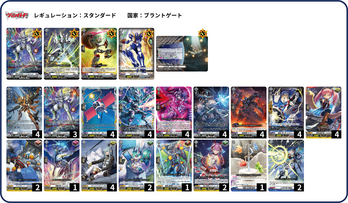 デッキコード「4TV31」のデッキ | DECK LOG（デッキログ）