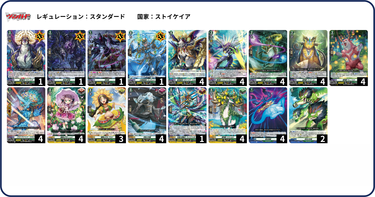 デッキコード「4TYP」のデッキ | DECK LOG（デッキログ）