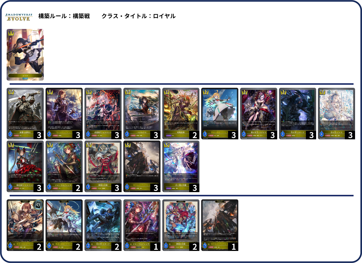 デッキコード「4TYYN」のデッキ | DECK LOG（デッキログ）