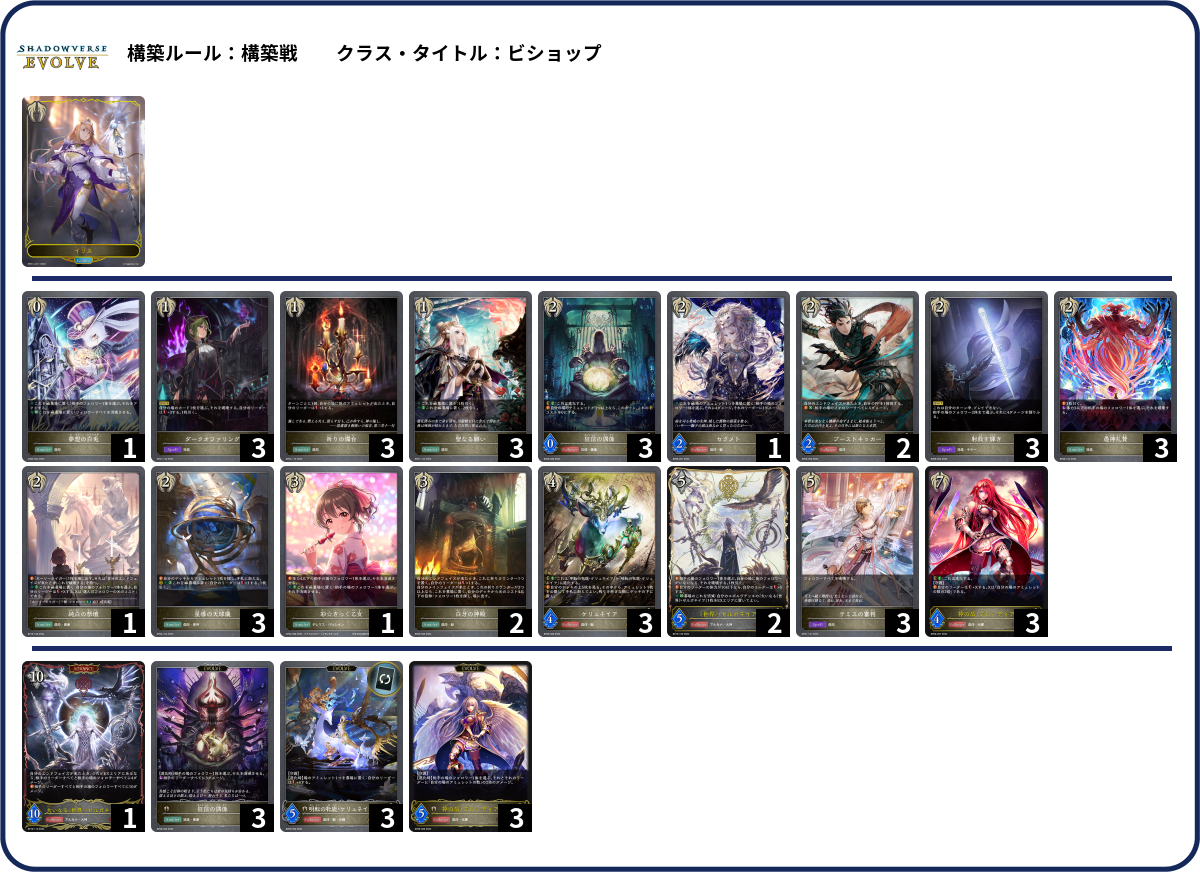 アミュ list
