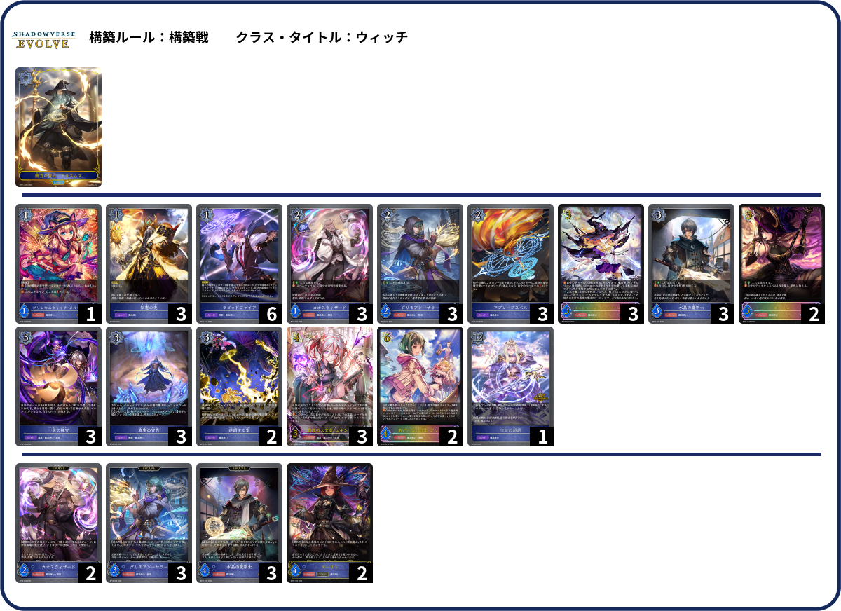 20250215魔法使いウィッチ list
